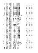 Service manual Aiwa NSX-T76