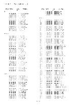 Service manual Aiwa NSX-T96