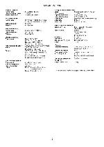 Service manual Aiwa NSX-VC18