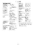 Service manual Aiwa NSX-VC520, NSX-VM523