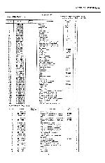 Service manual AIWA ST-R22