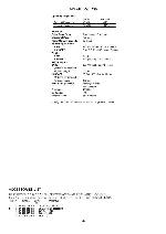 Service manual Aiwa TN-CL236