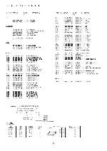 Service manual Aiwa TP-VS535