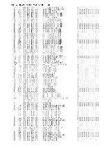 Service manual Aiwa XR-H770MD