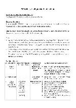 Service manual Akai 15CT53FS