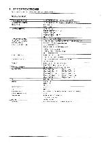 Service manual Akai AA-5200, AA-5500, AA-5800