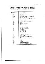 Service manual Akai AA-R22L, AA-R32L, AA-R42