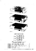 Service manual Akai AA-R22L, AA-R32L, AA-R42