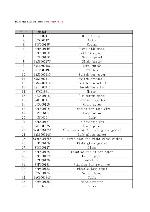 Service manual Akai ACH0826FW