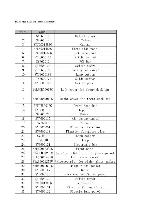 Service manual Akai ACH0926FS