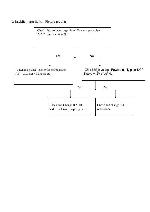 Service manual Akai ACL-701