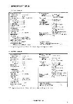 Service manual Akai AM-M459, AM-M659