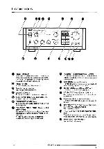 Service manual Akai AM-M939