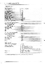 Service manual Akai AM-U11, AM-U22