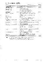 Service manual Akai CS-705D