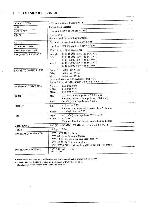 Service manual Akai CS-M01A