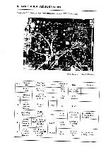 Service manual Akai CS-M01A