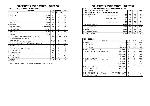 Service manual Akai DV-R3110SS