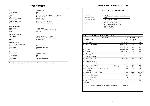 Service manual Akai DV-R3500SS