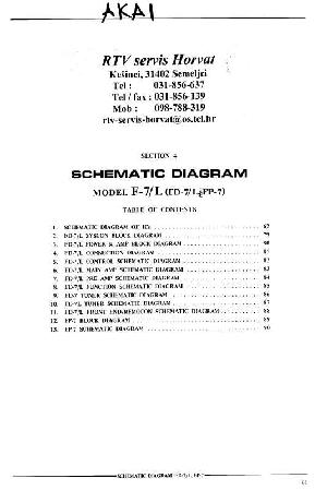 Service manual Akai F-7L, FD-7L, FP-7 ― Manual-Shop.ru