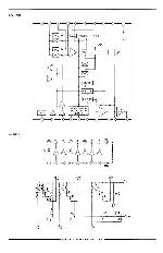 Service manual Akai F-7L, FD-7L, FP-7