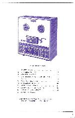 Сервисная инструкция Akai GX-280D