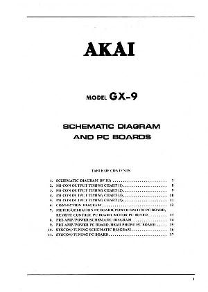 Сервисная инструкция Akai GX-9 ― Manual-Shop.ru