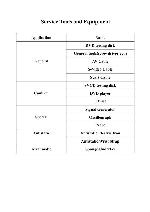 Service manual Akai LTA-15E304, LTA-15E305 MX