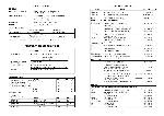 Service manual Akai PD-X4440R