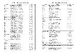 Service manual Akai PD-X4440R