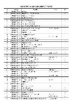 Service manual Akai TN-2161P