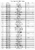 Service manual Akai TN-3174P