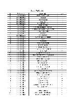 Service manual Akai TN-3306P