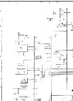 Service manual Akai VS-22