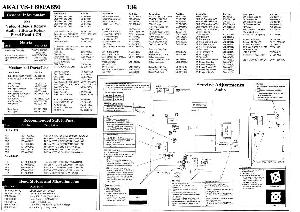 Сервисная инструкция Akai VS-A650, VS-F600 ― Manual-Shop.ru
