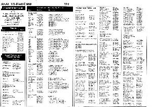Сервисная инструкция Akai VS-F440, VS-F441, VS-F450, VS-F455, VS-F480, VS-F490, VS-F497 ― Manual-Shop.ru