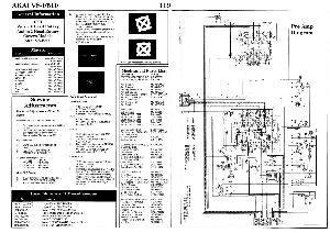 Сервисная инструкция Akai VS-F500, VS-F510 ― Manual-Shop.ru