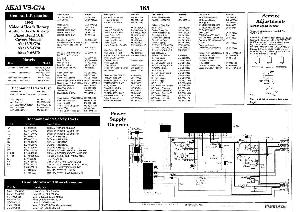 Сервисная инструкция Akai VS-G70, VS-G73, VS-G74, VS-G75 ― Manual-Shop.ru