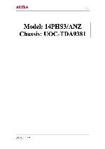 Service manual Akira 14PHS3ANZ (TDA9381 chassis)