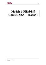 Service manual Akira 14PHS3BN (TDA9381 chassis)