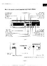 Service manual Alpine AL-55