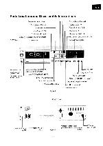 Сервисная инструкция Alpine AL-65