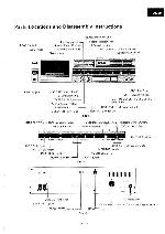 Service manual Alpine AL-80