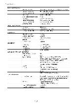 Service manual Alto AMX-140FX