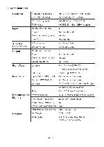 Service manual Alto TOPVERB