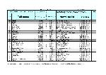 Service manual Amica WDN1063