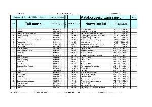 Сервисная инструкция Amica WDS1063 ― Manual-Shop.ru