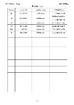 Service manual AOC 2217PWC