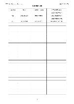 Service manual AOC 2217V