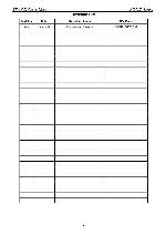 Service manual AOC 716VWY